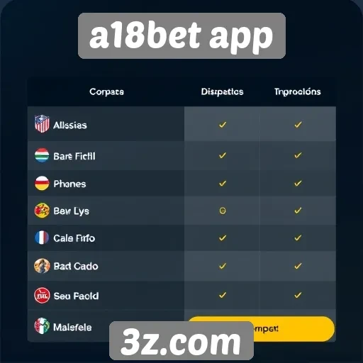 a18bet app | Comparação dos jogos disponíveis no a18bet app